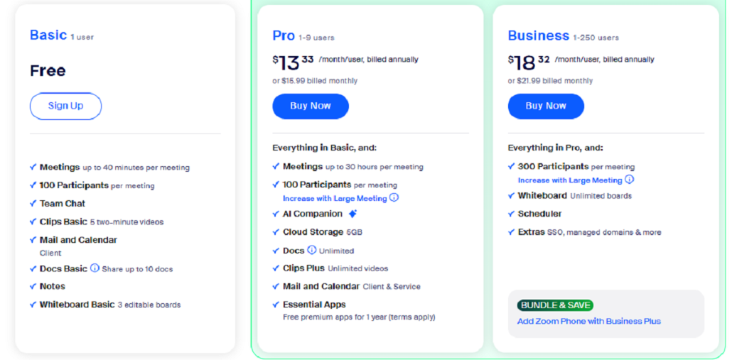 Zoom Freemium Strategy