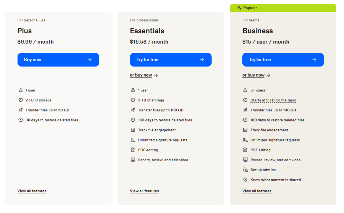 Dropbox Freemium Strategy