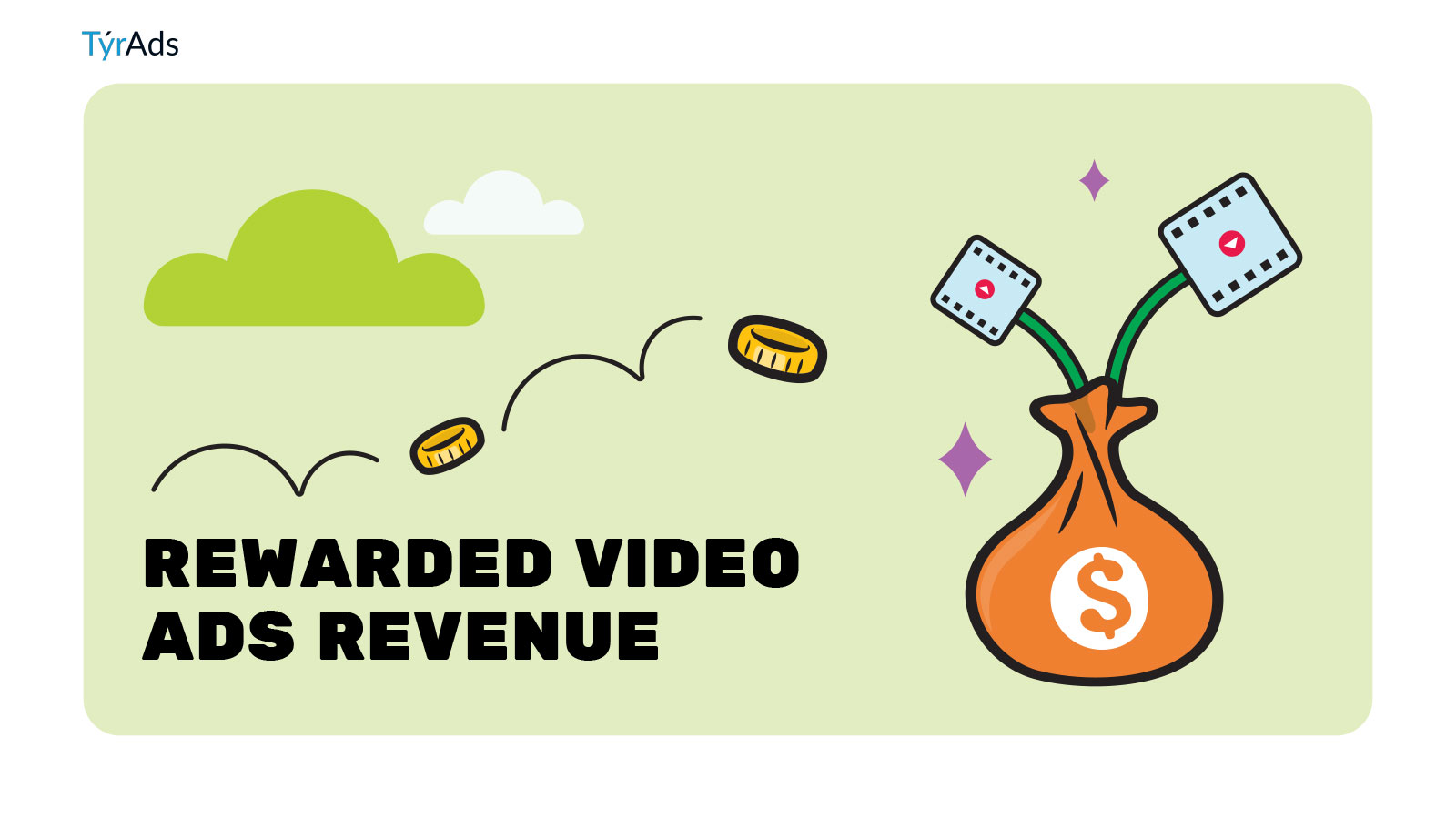Rewarded Video Ads Revenue