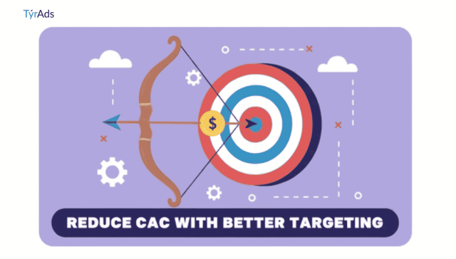 UA & Paid Acquisition Marketing - How to Reduce CAC With Better Targeting