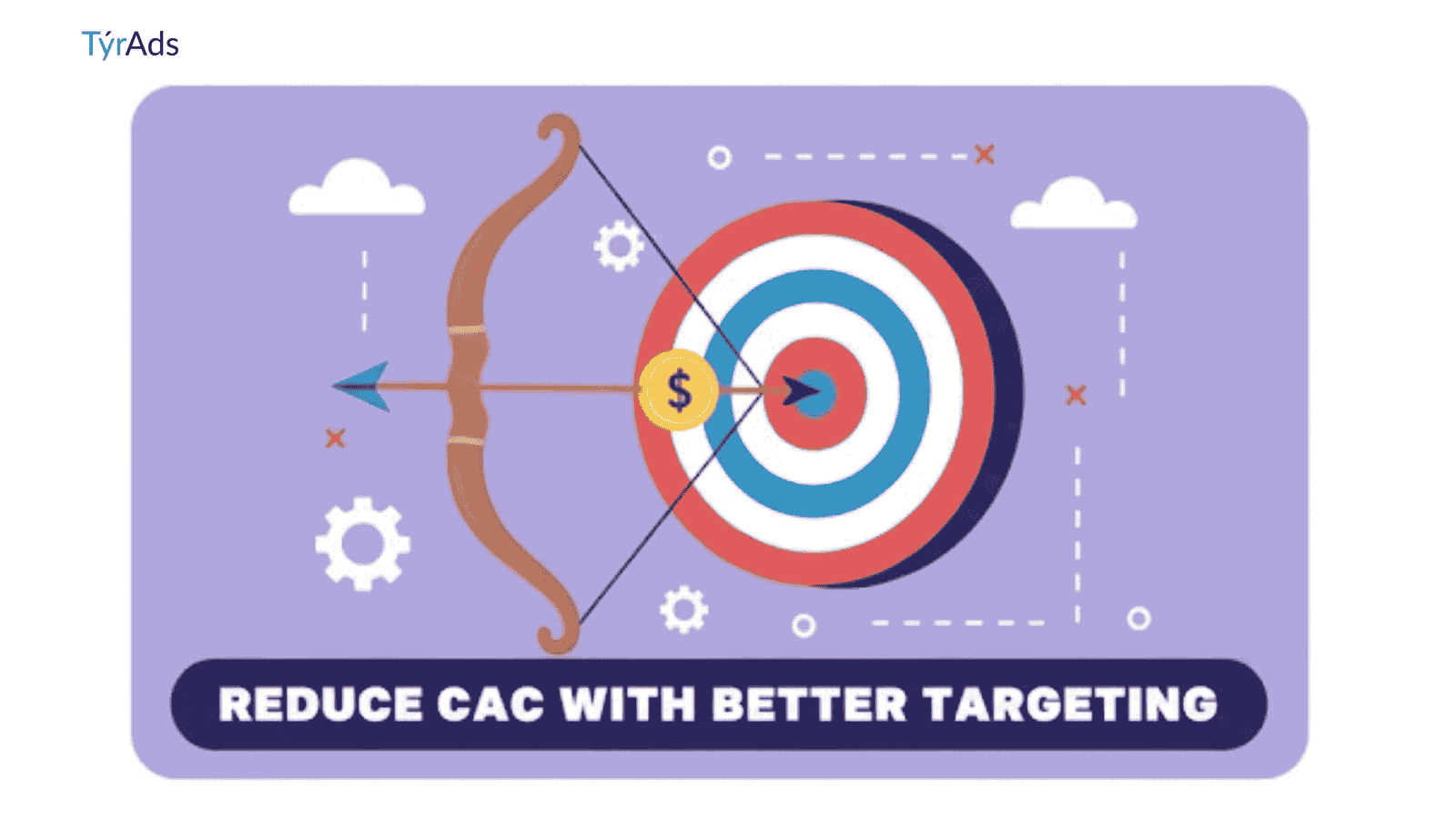 UA & Paid Acquisition Marketing - How to Reduce CAC With Better Targeting